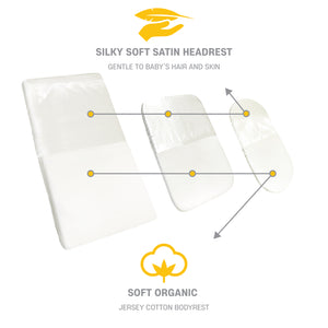Range of silk and satin cotbed sheets for baby and toddler