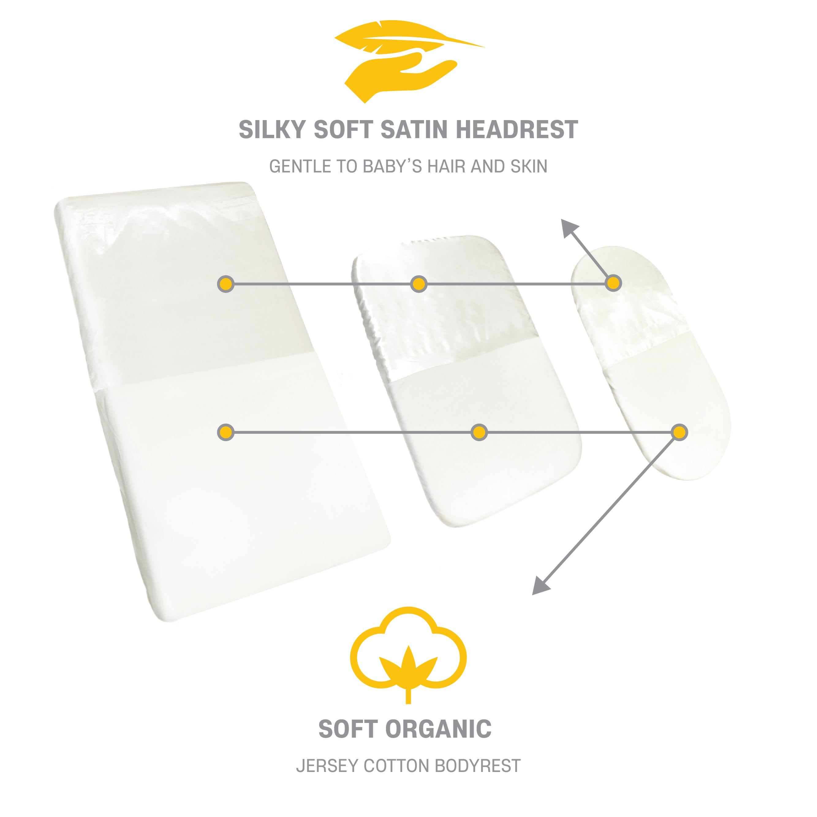 Range of satin sheets for a babies and toddlers